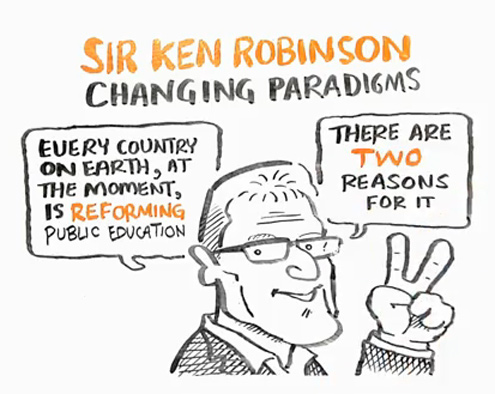 Changing Education Paradigms